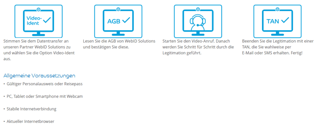 Anschließend ist es notwendig Ihre Identität zu bestätigen. Sie können dies klassisch per Post-Ident-Verfahren oder direkt online, per Video-Ident erledigen. Den Ablauf letzterer Variante entnehmen Sie dem Bild.